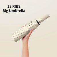 Big 12 Ribs Strong Umbrella Enlarge 108cm Diameter Fully-automatic  UV Parasol Wind and Rain Resistance Folding Bumbershoot Towels