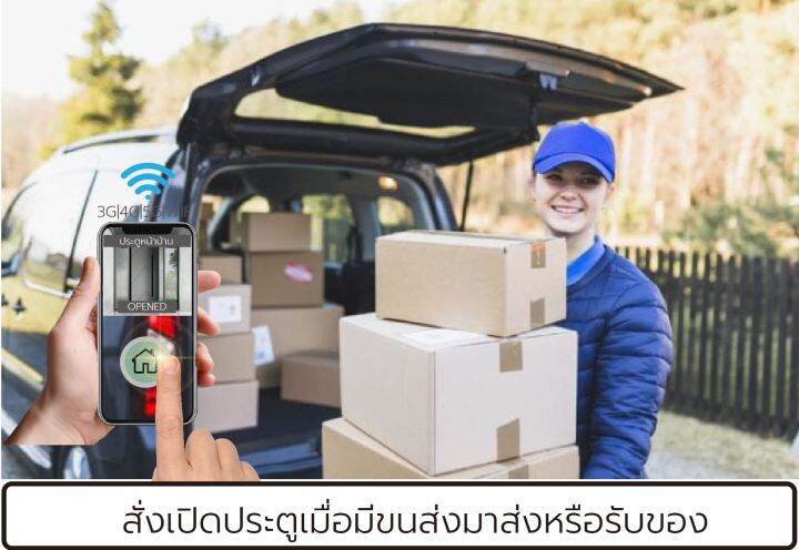 sebo-jidoor-smart-magic-box-กล่องมหัศจรรย์ที่อัพเกรดทุกการควบคุมเป็นอัจฉริยะบนมือถือ