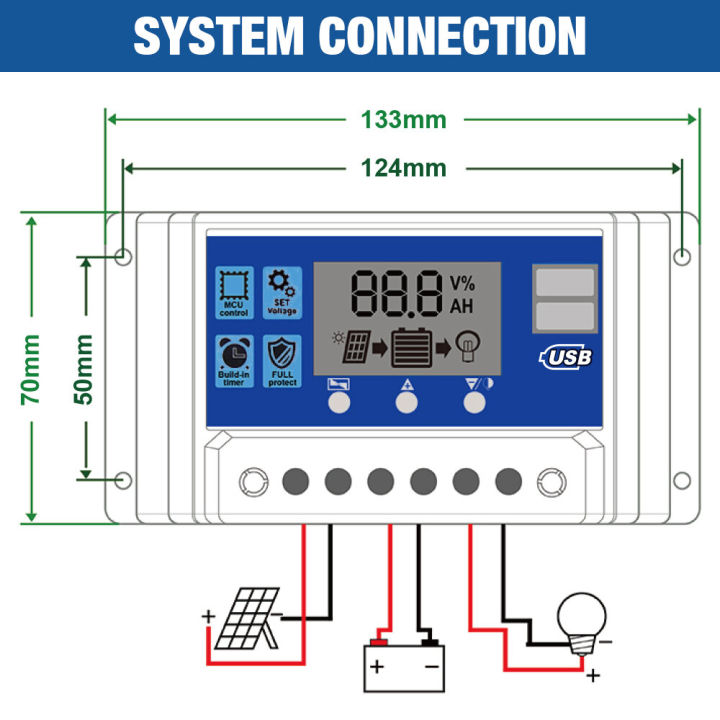 pwm-10-20-30-60a-โซล่าชาร์จเจอร์-solar-charge-controller-แบตเตอรี่-12v-24v-lcd-display-dual-usb-solar-panel-charger