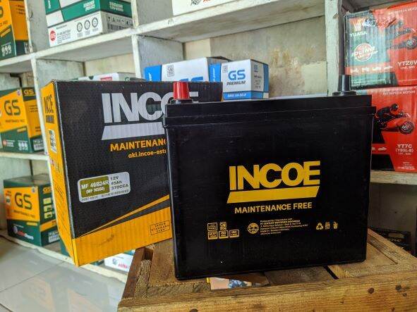 Aki Veloz: Panduan Lengkap Perawatan dan Pemilihan