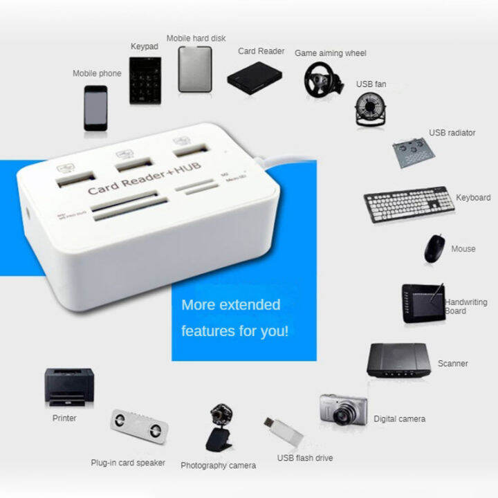 1-piece-3-port-usb-hub-2-0-splitter-combo-card-reader-7-in-1-portable-support-tf-sd-m2-sdhc-card-read-write