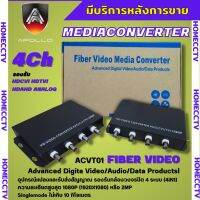 Fiber Optic Video Converter 4 CH ตัวแปลงสายไฟเบอร์เป็นสายRG6 รองรับกล้องวงจรปิด 4 ระบบ HDCVI, HDTVI, AHD, CVBS