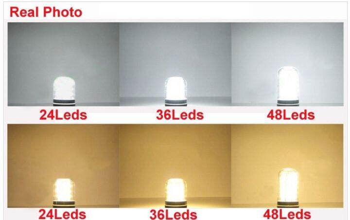 in-stock-lan84-หลอดไฟ-led-แก้วใสเทียน-led-e14-e27-220v-แสงตกแต่งภายในอาคาร-ac-lamp240v-วินเทจ