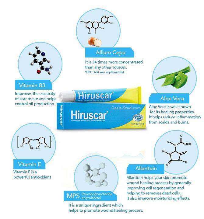 hiruscar-gel-ดูแล-รอยแผลเป็น-ของแท้100