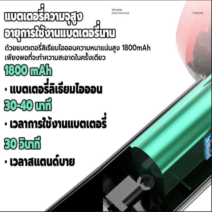 เครื่องดูดฝุ่นในรถยนต์-ในบ้าน-ที่ดูดฝุ่น-3in1-เครื่องดูดฝุ่นไร้สาย-ที่ดูดฝุ่นพกพา-ชาร์จusb-ไร้สาย-เปลี่ยนได้3หัว-เครื่องดูดฝุ่นแบบใช้มือถือเหมาะสำหรับรถยนต์ห้องนั่งเล่นห้องนอนห้องน้ำสำนักงานห้องเก็บขอ