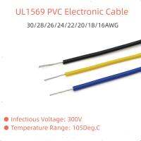 สายเคเบิลพีวีซีอิเล็กทรอนิกส์แบบ UL1569 30AWG-16AWG คอนดักเตอร์ทองแดงชุบดีบุกสายไฟทนร้อน Resistant-10Meters 105 ℃