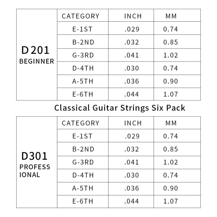 classical-guitar-strings-guitar-nylon-strings-strings-carbon-fiber-123456-strings-silver-plated-winding-set-of-six