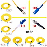 [HOT HAIXWLXKWW 589] SC ถึง SC LC เป็น LC ST ถึง ST FC ถึง FC สายไฟเบอร์ออปติกจัมเปอร์ SM Simplex Single Mode Optic สำหรับเครือข่าย3M 5M 10M 20M 30M 50M