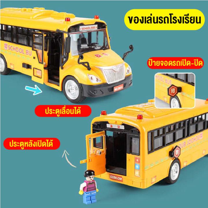 linpure-ของเล่นเด็กรถบัสโรงเรียน-รถโรงเรียนสำหรับเด็ก-รถของเล่นมีเสียง-ของเล่นเสริมทักษะ-และพัฒนาการ-แข็งแรงทนทาน-สินค้าพร้อมส่งจากไทย