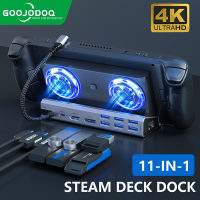 Goojodoq Steam Deck Docking Station ขาตั้งทีวี 11 in 1 Hub Holder Dock 30 / 60Hz HDMI PD SD TF RJ45 USB