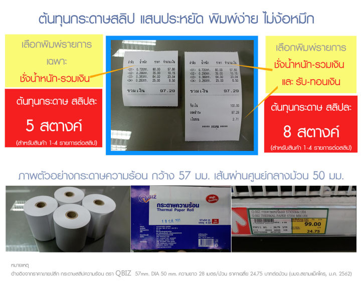 เครื่องชั่งน้ำหนักและคำนวณราคา-sunford-acs-30-jc91พร้อมเครื่องพิมพ์และลิ้นชักไฟฟ้า-คำนวณค่าสินค้า-คำนวณเงินรับ-เงินทอน-โดยอัตโนมัติ