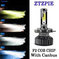 [ANYA Auto Parts] ZTZPIE 12V 80W 4500K 6000K 8000K 16000LM 9005 H1 H4 Canbus Led ไฟหน้า H7 H11 H8 H9 9006หลอดไฟหมอกรถ1:1