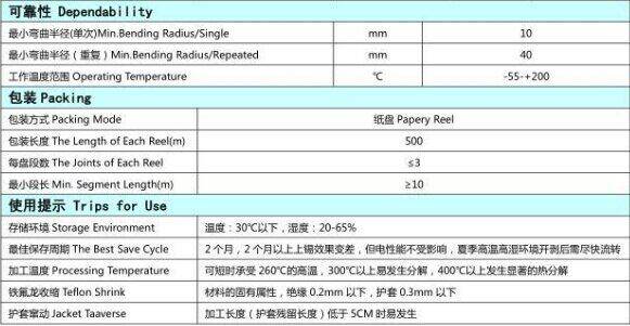 good-quality-baoqingli0370336-10เมตรสายโคแอกเซียล-rg178ชุบเงินแกนเดี่ยวทองแดงบริสุทธิ์สายสัญญาณภาพและเสียงเครื่องป้อนเสาอากาศ50ohm-1-8มม