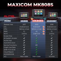 MK808สแกนเนอร์เครื่องมือ Autel วินิจฉัยรถ MK808 Maxicom MK808เครื่องสแกน OBD2แบบสองทิศทางเครื่องมือยานยนต์เครื่องอ่านโค้ด TPMS