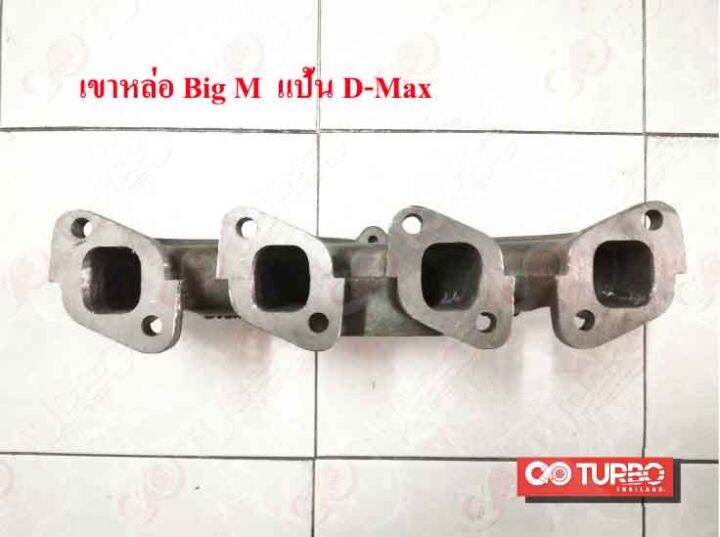 เขาหล่อ-big-m-แป้น-d-max