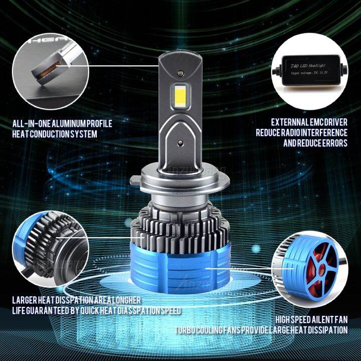 car-lights-h4-led-h7-25000lm-h1-h3-h11-h13-led-atuo-lamp-for-car-headlight-bulb-hb3-hb4-9005-9006-9012-turbo-led-bulbs-12v