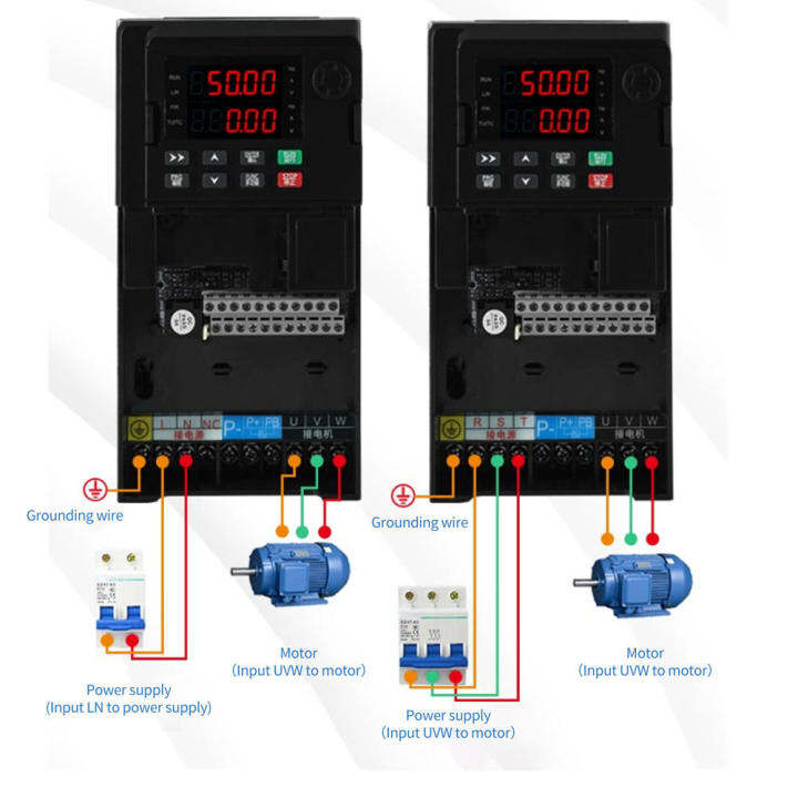 sako-3ph-380v-อินเวอร์เตอร์ความถี่ตัวแปรควบคุมตัวแปลงสำหรับเครื่องกลึงพัดลมมอเตอร์-1-5kw-2hp