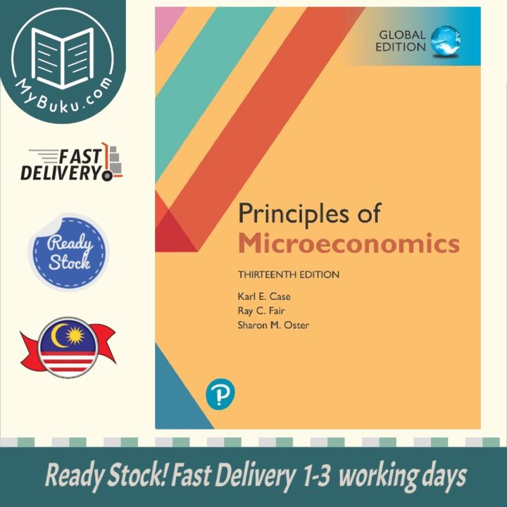 case study in microeconomics