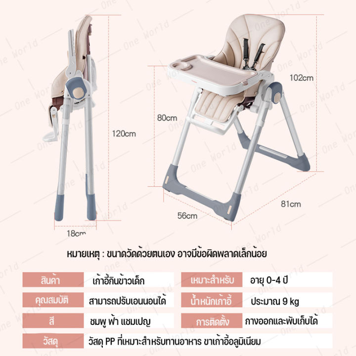 เก้าอี้กินข้าวเด็ก-เก้าอี้สำหรับทานอาหารเด็ก-เก้าอี้เด็ก-เก้าอี้นอนเด็ก-สำหรับอายุ0-4ปี-ปรับเอนนอนได้-เก้าอี้นั่งกินข้าวทารก