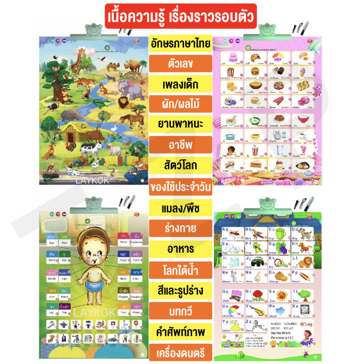 babyonline66-หนังสือเสียง-หนังสือพูดได้-หนังสืออัจฉริยะe-book-3ภาษา-หนังสือเด็ก-หนังสือเสริมการเรียนรู้ฝึกทักษะ-4-ด้าน-ฟัง-พูด-อ่าน-เขียน