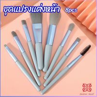 Boloni ชุดแปรงแต่งหน้า 8  ชิ้น แปรงคิ้ว แปรงปัดแก้ม makeup brush set