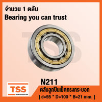 N211 ตลับลูกปืนเม็ดทรงกระบอก (Cylindrical Roller Bearings) N 211