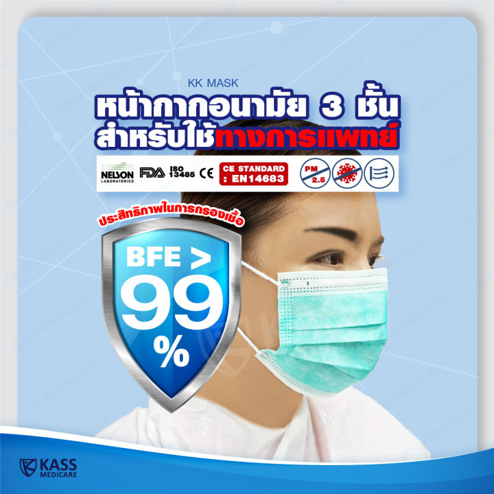 หน้ากากอนามัย-กรอง-3-ชั้น-สำหรับใช้ทางการแพทย์-ยี่ห้อ-kk-mask-3-ply-disposable-medical-face-mask