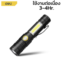 ไฟฉายแรงสูง ไฟฉาย 3 โหมด ไฟฉายอเนกประสงค์ ไฟฉายพกพา ชาร์จแบตได้ Flashlight ชาร์จusb ใช้ต่อเนื่อง 3-4ชั่วโมง กันน้ำ IPX3 Genz