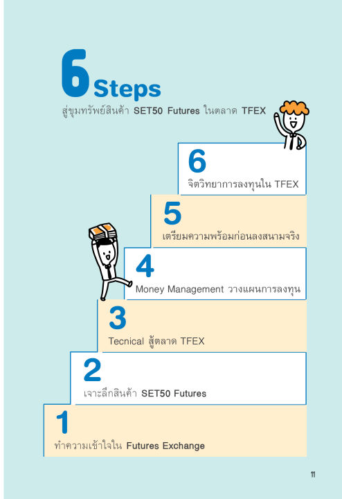 แถมปกฟรี-คู่มือเทรด-futures-ในตลาด-tfex-เข้าใจง่าย-ทำกำไรได้ทั้งขาขึ้น-ขาลง