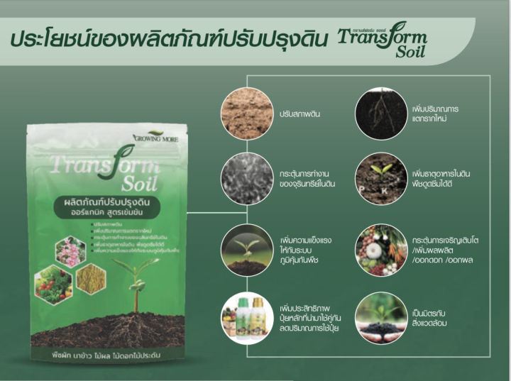 transform-soil-ผลิตภัณฑ์ปรับปรุงดิน-ฟื้นฟูดินเสีย-เพิ่มรากฝอย