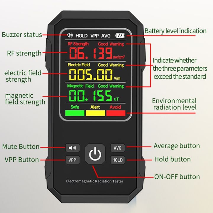 hrgrgrgregre-multifunctional-electromagnetic-radiation-detector-electric-field-magnetic-field-intensity-detection-device-sound-alarm-function