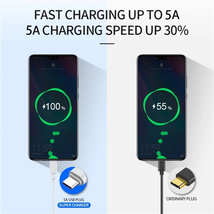 chaunceybi-100w-usb-c-to-type-c-ชาร์จข้อมูลซิงก์สำหรับ-s22-s21สาย-fe-อย่างรวดเร็ว