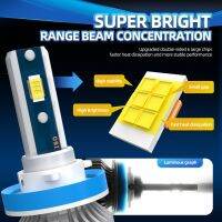 Roadsun ไฟหน้ารถไฟตัดหมอกอัตโนมัติหลอดไฟรถยนต์12V โคมไฟสำหรับโตโยต้า Highlander 2008 2009 2010แสงสว่างเปลี่ยน