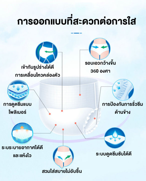 fionary-ผ้าอ้อมผู้ใหญ่-แพมเพิสผู้ใหญ่-ทุกเพศ-m-l-xl-สวมใส่สบาย-กางเกงผ้าอ้อมผู้ใหญ่-ซึมซับเร็ว-แพมเพิสผู้ใหญ่-ไม่รั่วซึม