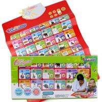 กระดานเรียน ภาษาไทย-อังกฤษ ระบบสัมผัส Fairybie  Thai-English Learning Garden รุ่น BigAZboard-00A-toy