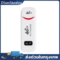 ไวไฟพกพา โมเด็มรถ 4G LTE ซิมการ์ดข้อมูล USB Router 3G/4G เราเตอร์อินเตอร์เน็ตไร้สายไร้สาย USB Wifi Stick Mobile Hotspot/Dongle ไวไฟ พร้อมส่งจากประเทศไทย