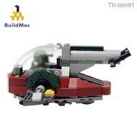 ? ของเล่นทางปัญญา BuildMOC compatible particle amount in lego toys mini niuli1 MOC - 20373