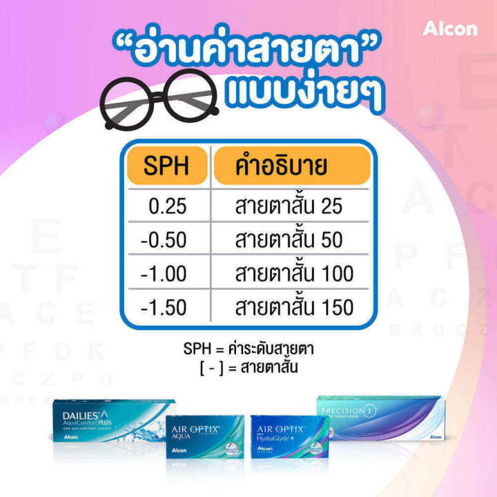 alcon-precision1-contact-lenses-อัลคอน-พรีซิชั่น-วัน-คอนแทคเลนส์รายวัน-30-pcs-15-คู่-คอนแทคเลนส์