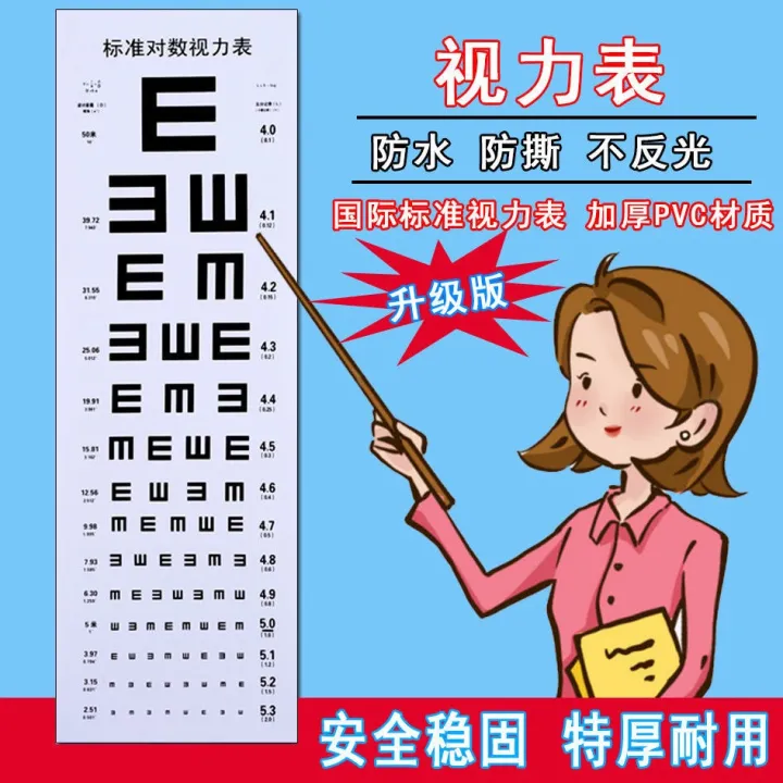【Ready Stock】Visual acuity chart Visual Chart Figure Visual Chart Wall ...