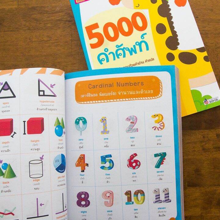 ของเล่นเสริมทักษะ-เกมฝึกสมอง-หนังสือ-5000-คำศัพท์-สำหรับเด็ก-สอนลูกน้อยเรียนรู้คำศัพท์ง่ายๆ-ผลิตจากวัสดุคุณภาพดี-kids-toy