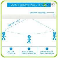 CUFEI ไร้สายแบบไร้สาย ไฟกลางคืนแสง อัจฉริยะอัจฉริยะอัจฉริยะ แอลอีดี เครื่องตรวจจับแสง ปรับได้ปรับได้ แบล็คไลท์ ไฟเซ็นเซอร์การเคลื่อนไหว อุปกรณ์สำหรับห้องครัว