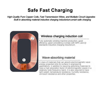 Universal Micro USB Type C Qi Fast Wireless Charging Receiver สำหรับ 6 7 Plus 5S Samsung Xiaomi Redmi OPPO VIVO