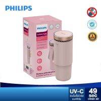 PHILIPS เครื่องฟอกอากาศในรถยนต์ รุ่น Sanitizer GP 5613 ทำลายแบคทีเรียและเชื้อไวรัส 99.999%