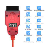 Renolink V1.98วิเคราะห์โปรแกรม Obd2อินเตอร์เฟซวินิจฉัยรถอินเทอร์เฟซ Ecu คีย์โปรแกรมเมอร์สำหรับรถยนต์เครื่องวิเคราะห์อัตโนมัติ