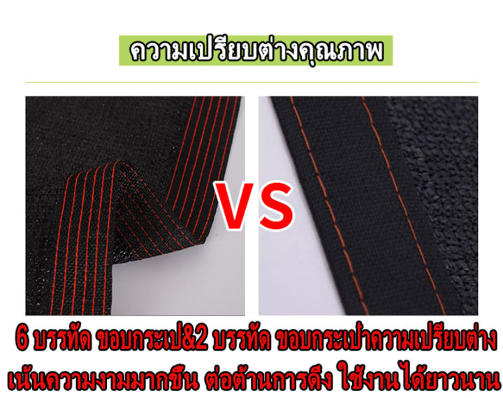 ตาข่ายสีเทา-สีขาว-สีดำ-สุทธิร่มเงาบังแดด-90-ตาข่ายบังแดด-ผ้ากันแดด-ปิดบังกันแดด-บังแดดกลางแจ้ง-ปกป้องที่พักพิงรถ-ลานบังแดดเรือนกระจก