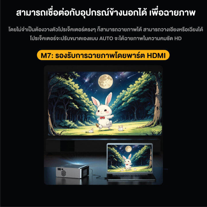 โปรเจคเตอร์-สมาร์ทโฮมโปรเจคเตอร์-ระบบแอนดรอยด์-9-0-full-hd-1080p-ddr3-4gb-32gb-รองรับ-5g-wifi-บลูทูธ-ออโต้โกฟัส