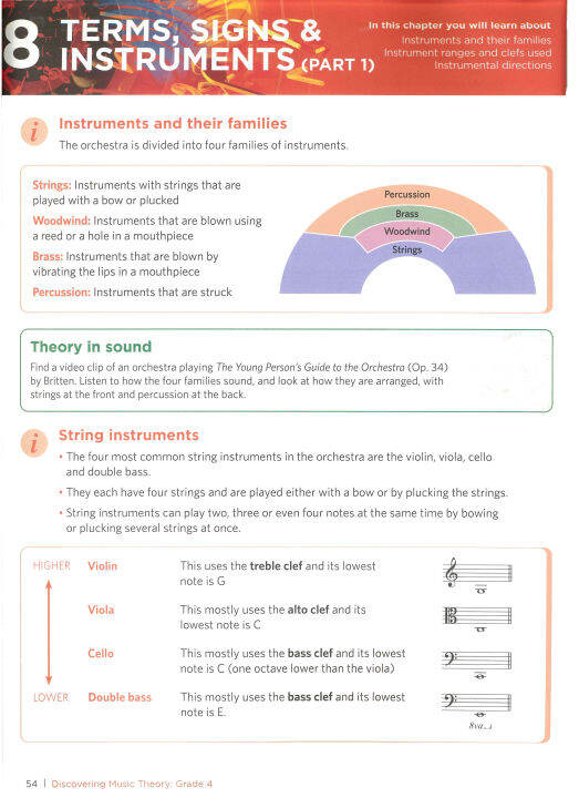 abrsm-discovering-music-theory-workbook-and-answer-book