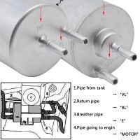 8E0201511J 8E0201511G ไส้กรองน้ำมันเชื้อเพลิงน้ำมันเบนซินรถสำหรับ Audi A4 Avant เปิดประทุน B6 B7ที่นั่ง Exeo 1.8T 2004 2005 2006 2007 2008