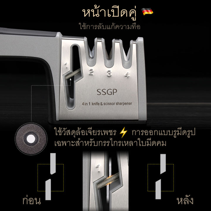 knife-sharpener-ที่ลับมีด-เครื่องลับมีด-หินลับมีด-ที่ลับกรรไกร-ทำให้มีดคมมากขึ้น-ลับได้-3-ระดับ-อุปกรณ์ลับมีด-หินลับมีด-ลับง่ายคมนาน