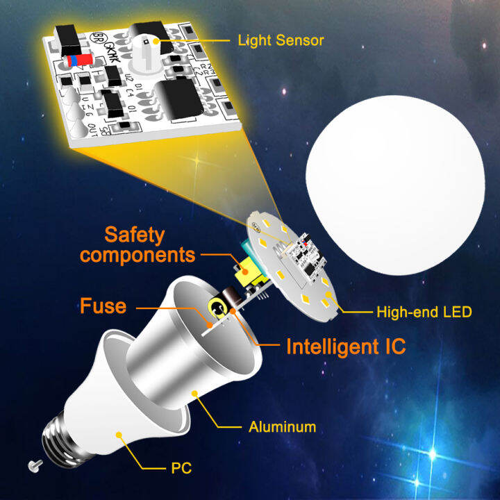 หลอดไฟ-led-เซนเซอร์สมาร์ท-e27-b22-220v-110v-dusk-to-dawn-หลอดไฟ-2835-smd-day-night-light-led-เซนเซอร์โคมไฟสำหรับ-home-lighting-dliqnzmdjasfg